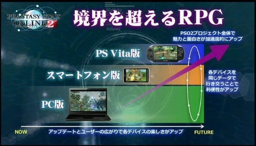pso2 001