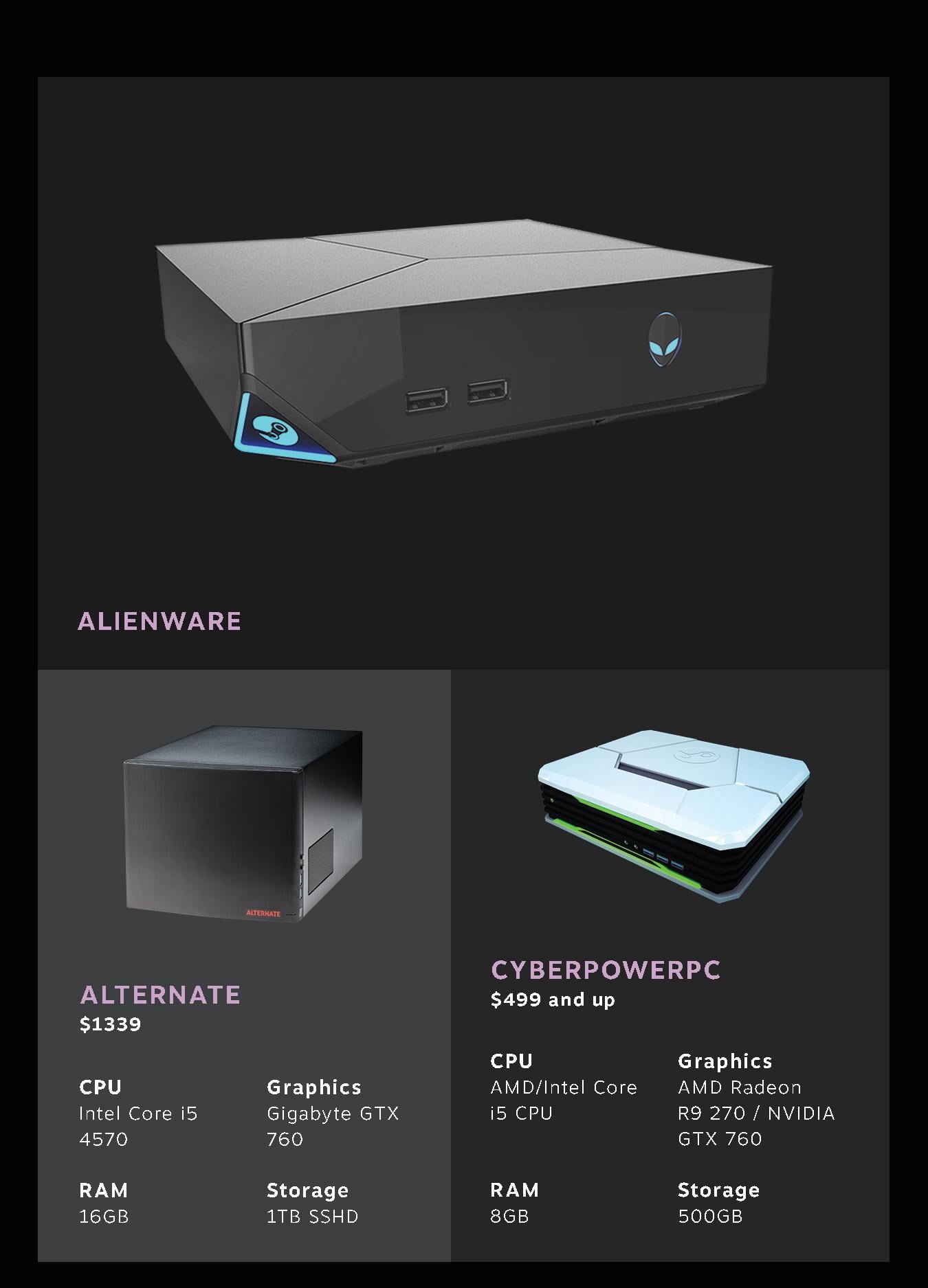 SteamMachinesBroc WEB page 002