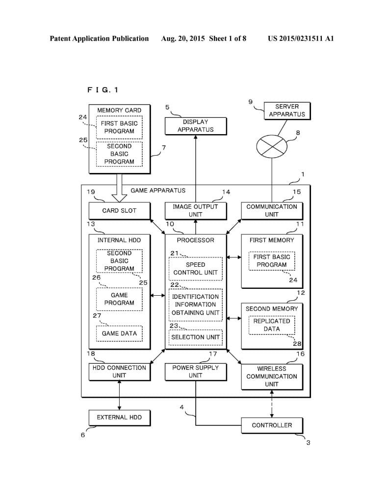 Nintendo filed patent for a disc-less game console
