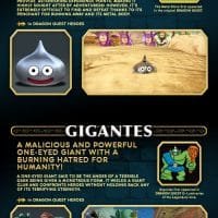 Square Enix shows us the slimes and giants of Dragon Quest Heroes, then and now