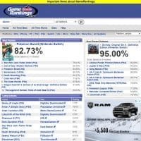 GameRankings.com