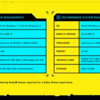 Cyberpunk 2077 System Requirements