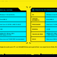 Especificaciones del sistema para Cyberpunk 2077