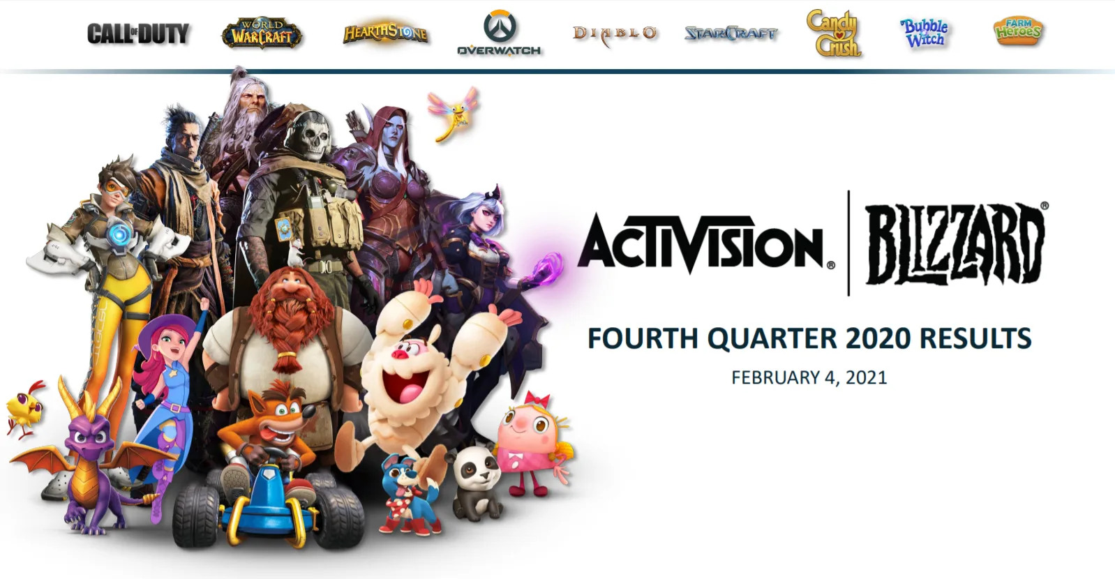 Activision Blizzard