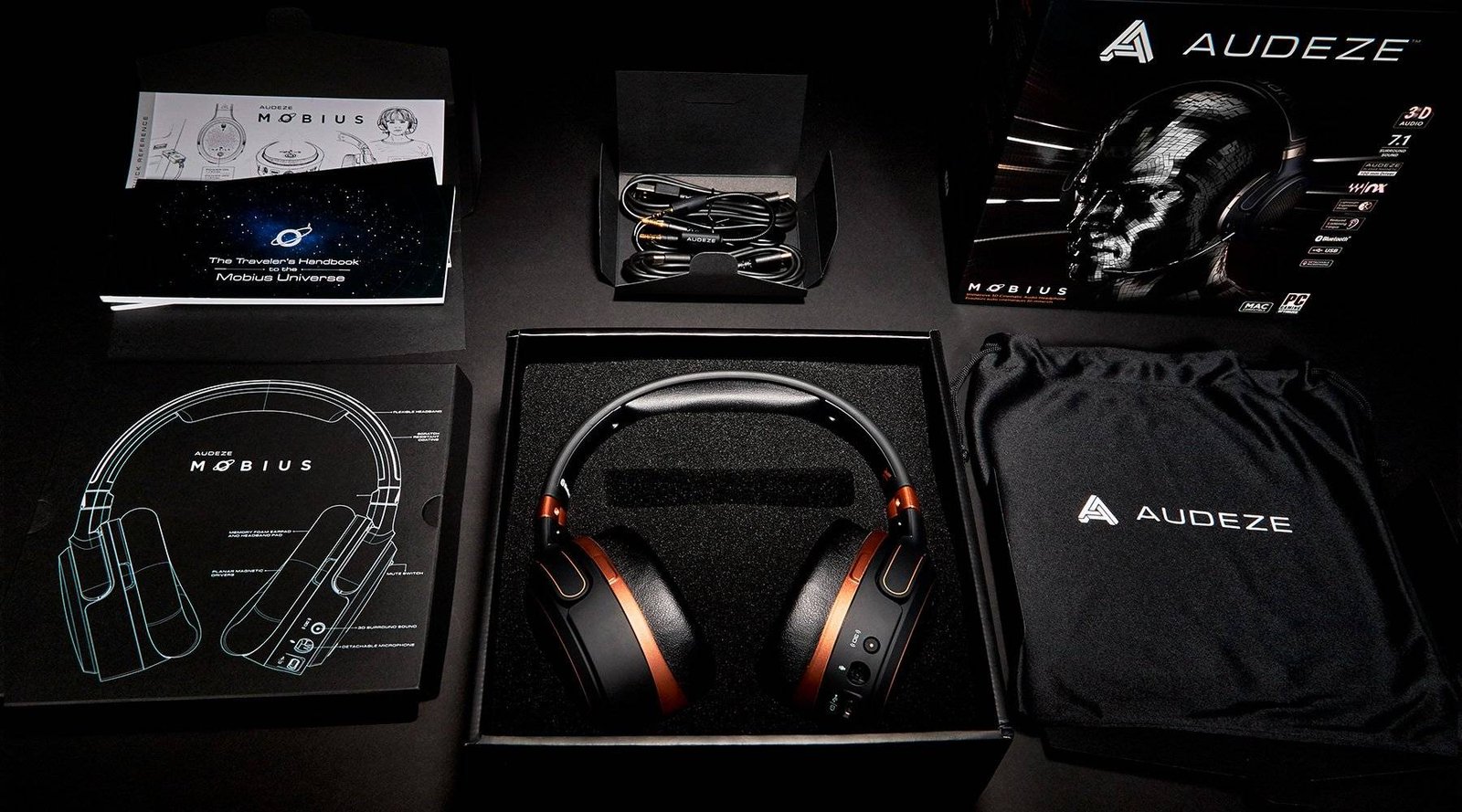 Audeze Mobius