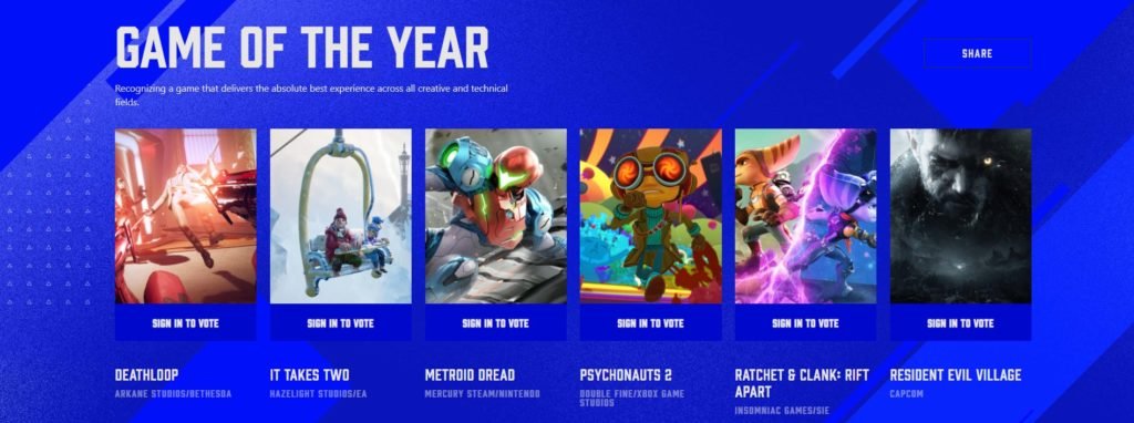 The Game Awards 2021 Nominees | Game of the Year Nominees