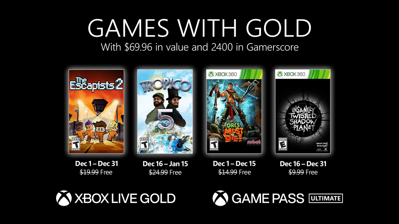 Xbox Games with Gold para Diciembre 2021