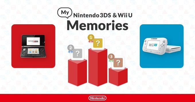 My Nintendo 3DS and Wii U Memories
